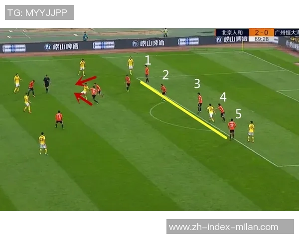 恒大vs对手的较量解析揭示球队战术与球员表现的关键因素